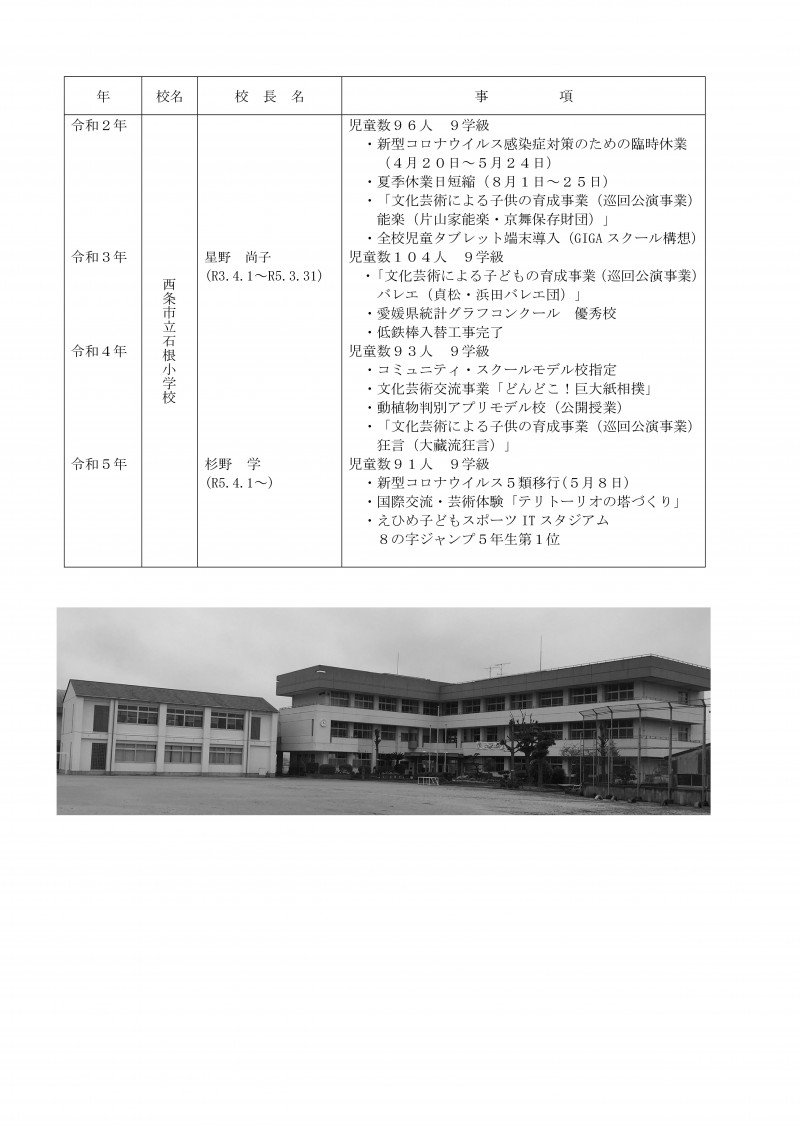 Microsoft Word - １学校沿革史(月日付)-05