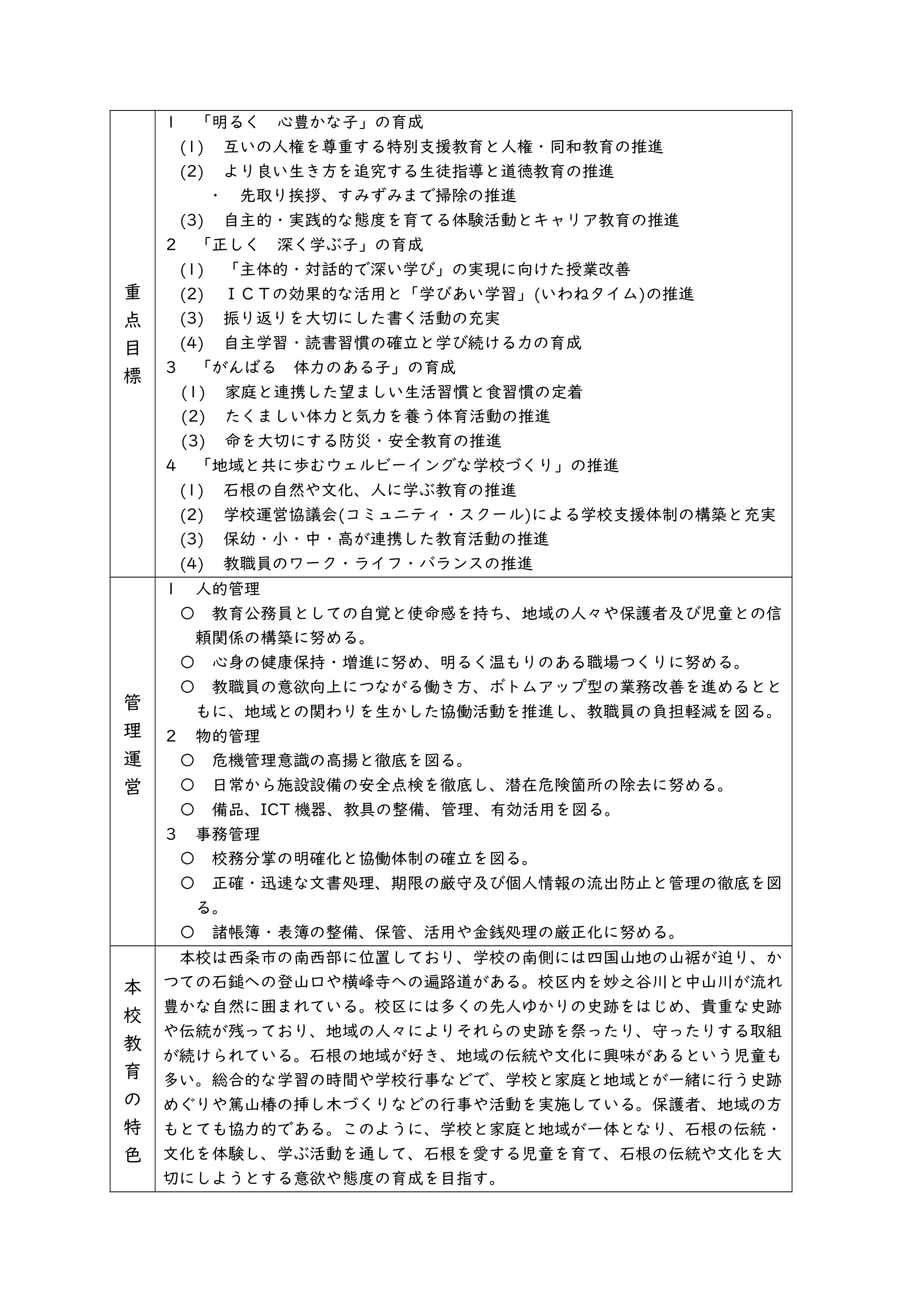 Microsoft Word - 令和6年度教育計画-02